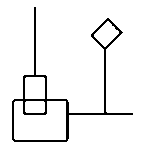 ابزار آلات نصب